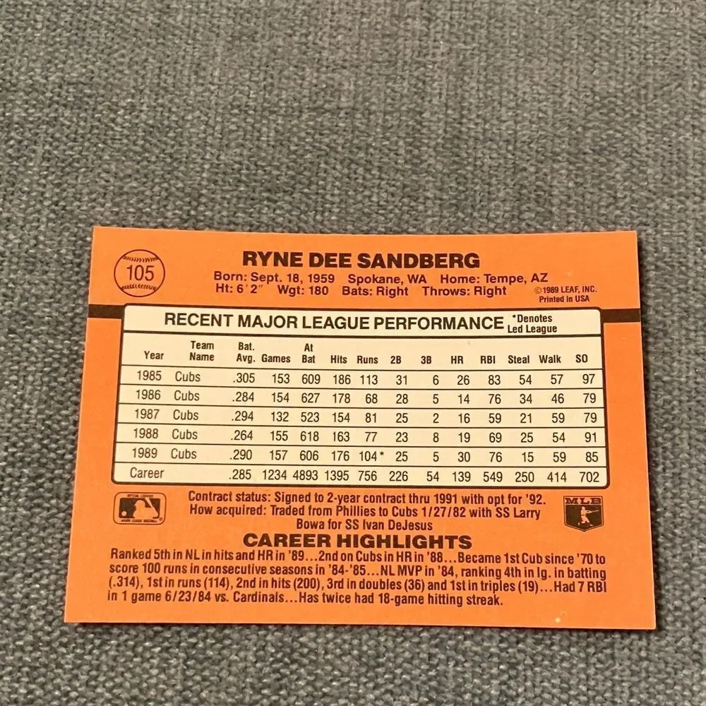 1990 Donruss Chicago Cubs Baseball Card Trading Card